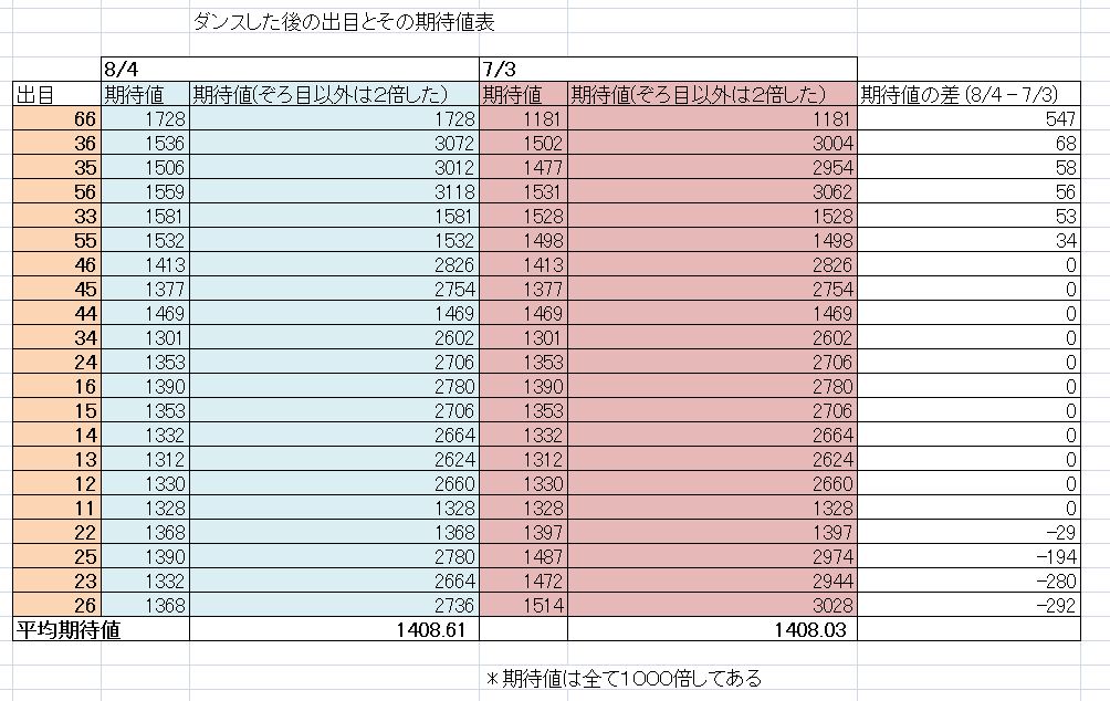 data.JPG