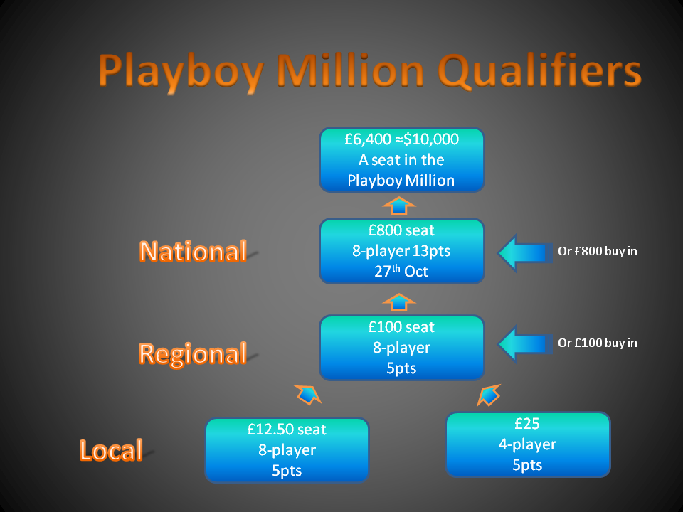 Qualifer Graphic V2.png