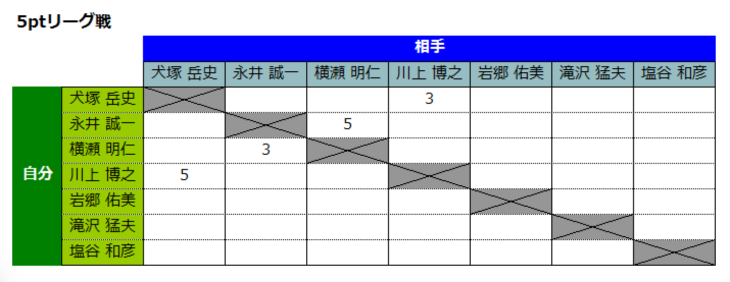 対戦表.png