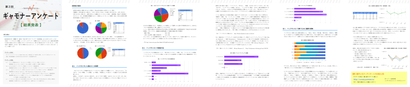 【Preview】第2回ギャモナーアンケート結果発表.png