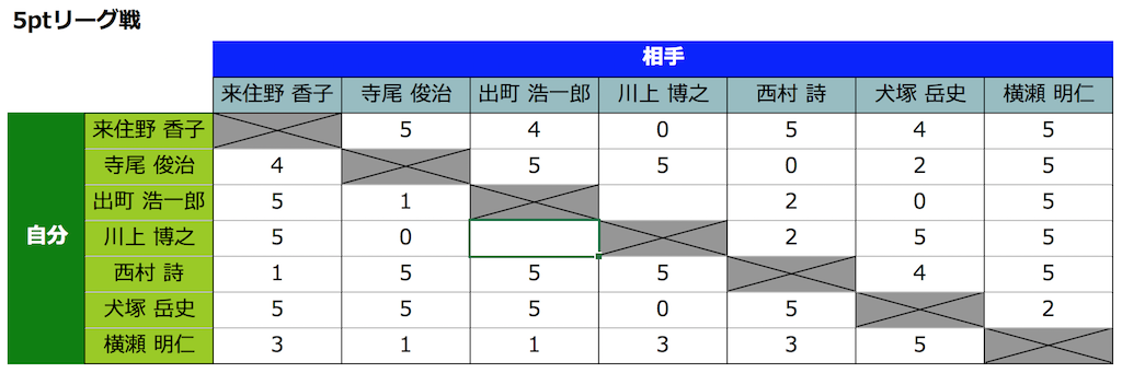 12_第1期チャンピオンシップ対戦表_v07_20180601.png