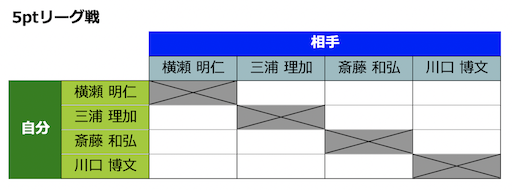 スクリーンショット 2019-12-15 12.09.04.png