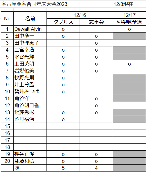 スクリーンショット 2023-12-08 100413.png