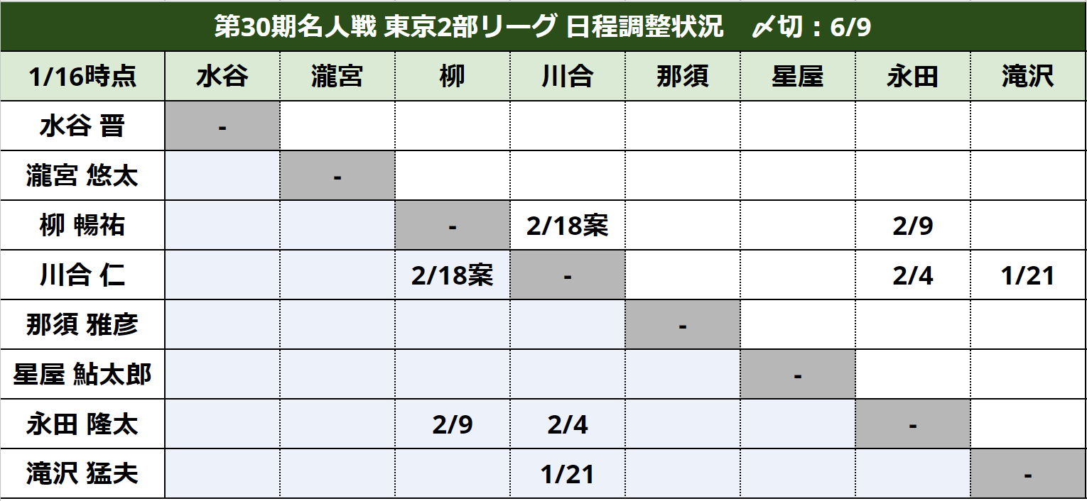 スクリーンショット 2024-01-16 110557.png