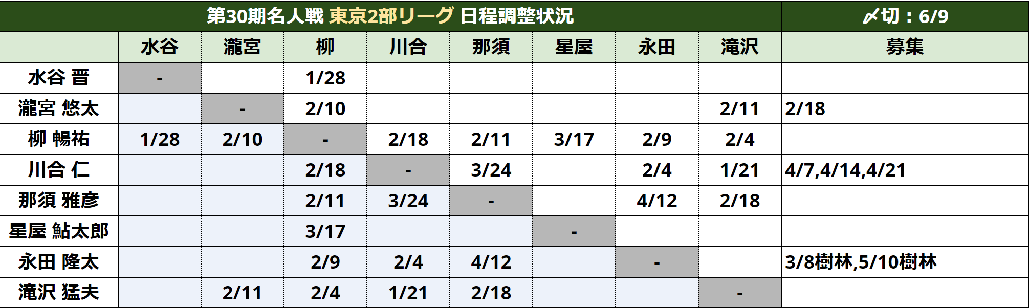 スクリーンショット 2024-01-17 181524.png