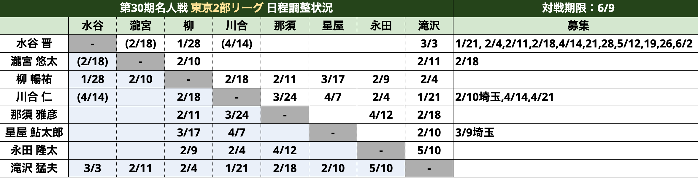 スクリーンショット 2024-01-19 11.26.40.png