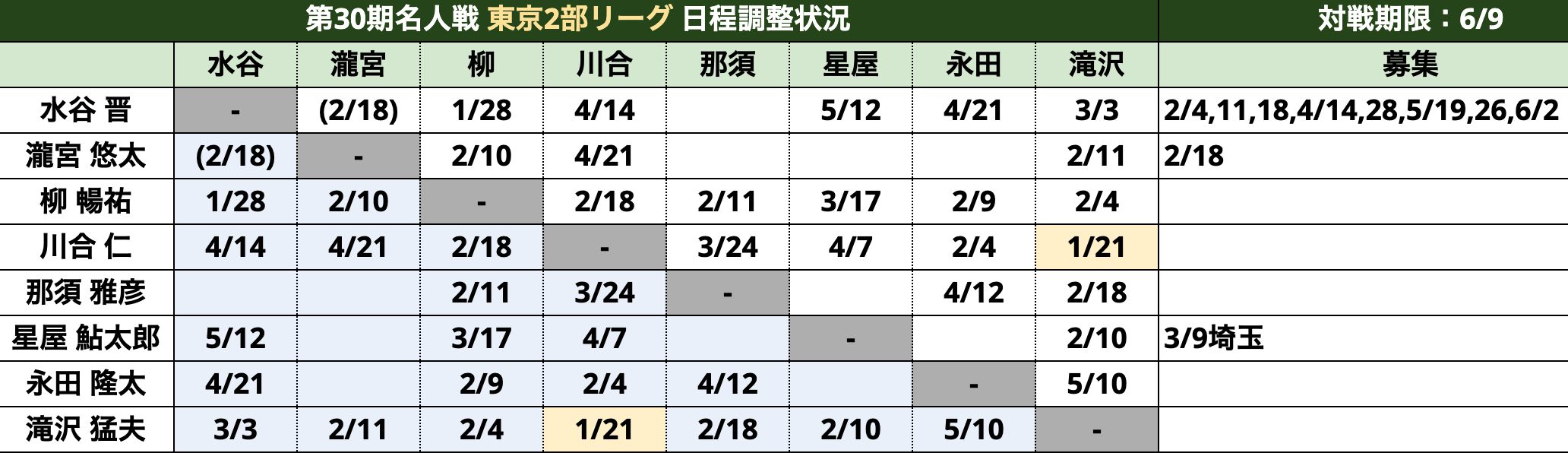 スクリーンショット 2024-01-21 12.17.47.png