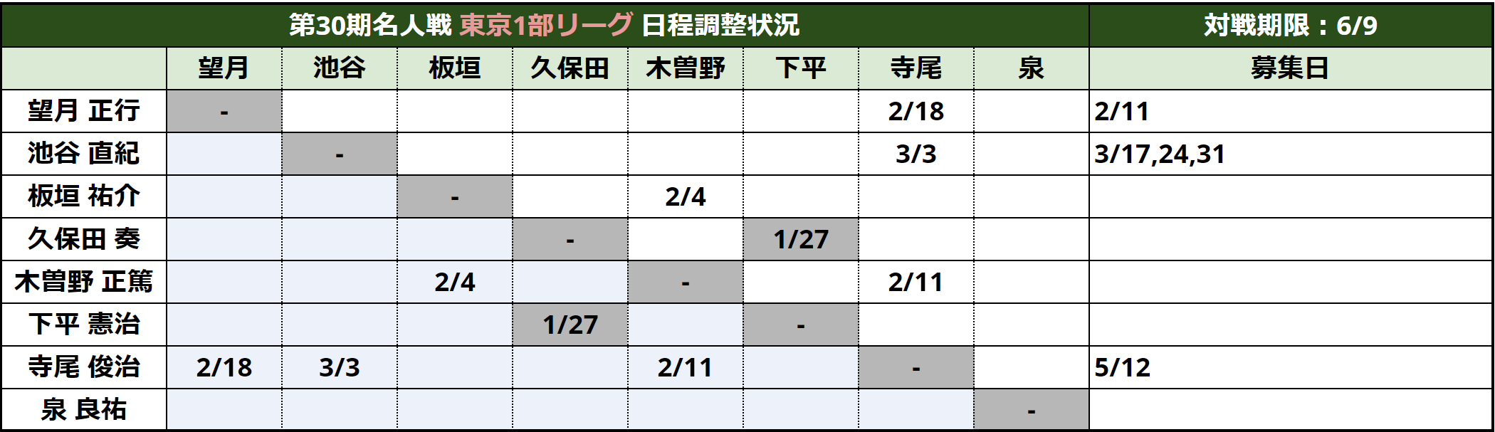 スクリーンショット 2024-02-01 010957.png