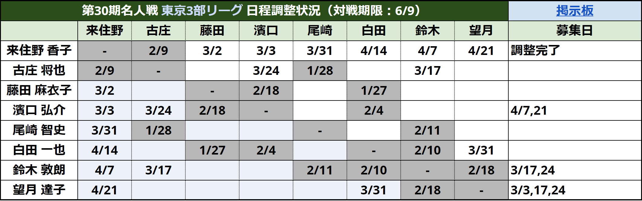 スクリーンショット 2024-02-20 000100.png