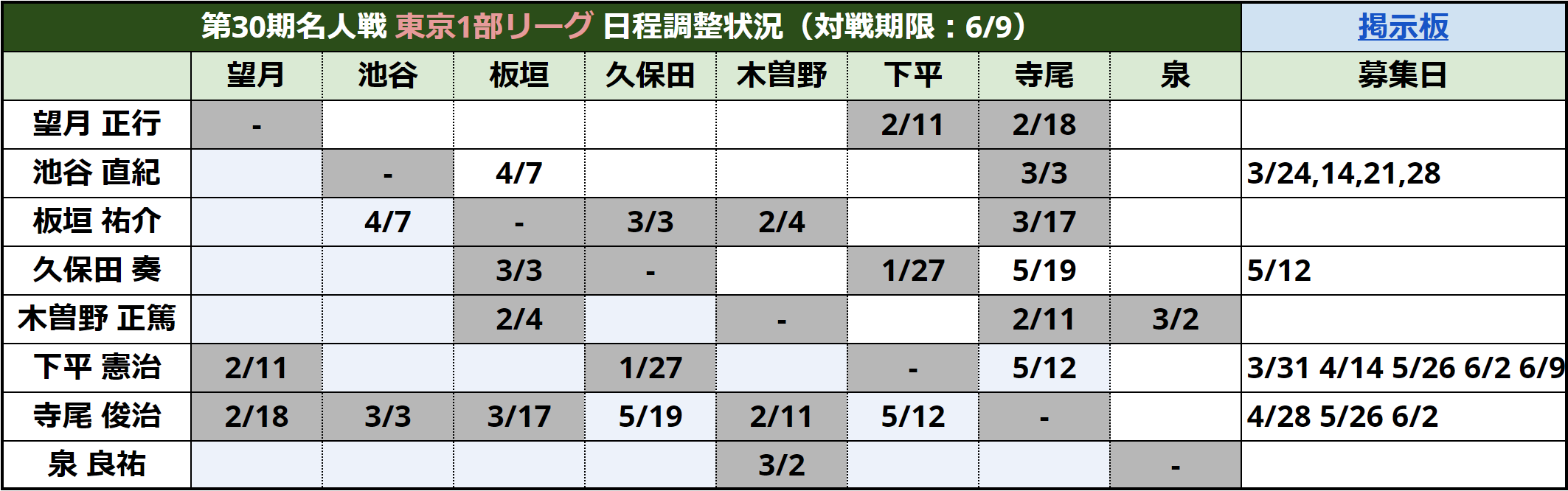 スクリーンショット 2024-03-23 024500.png